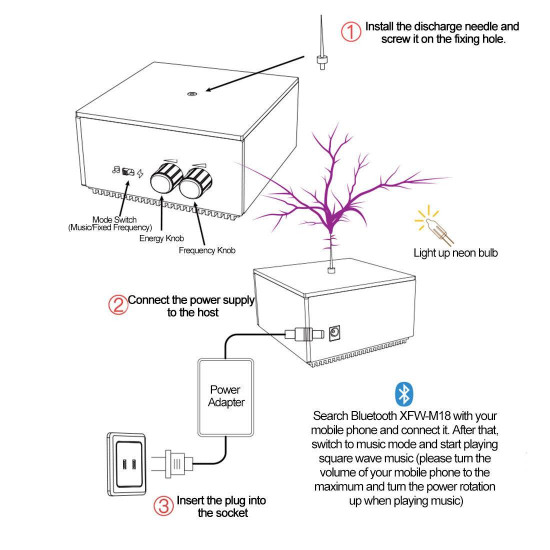 bluetooth musical tesla coil high frequency arc lighter impulse generator with 48v2a power supply