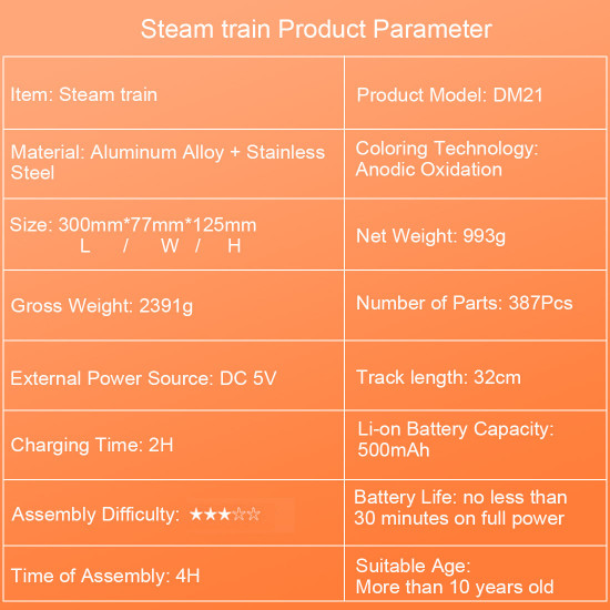 build a realistic miniature live steam train locomotive kits that runs with railway track