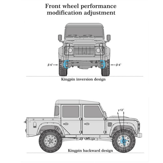 capo cub 1/18 assembly 4wd electric rc offroad vehicle crawler pickup truck model with differential lock kit