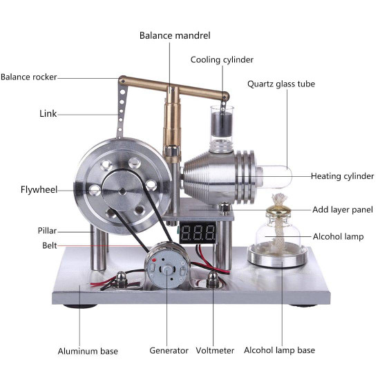 custom balance type hot air single cylinder stirling engine generator model with  led bulb & voltage digital display meter