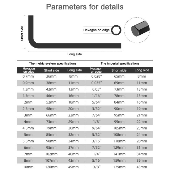 engine tools 5 sets precision magnetic screwdriver electric screwdriver allen wrench adjustable torque wrench tachometer measuring instrument diy tools sets