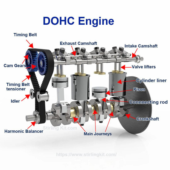 enjomor 36cc i4 dohc 4-cylinder inline four-stroke water-cooled gasoline engine with twin overhead camshafts for rc car boat