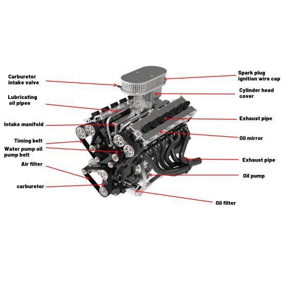 enjomor v12 gs-v12 72cc large scale v12 dohc four-stroke gasoline engine model water-cooled electric start