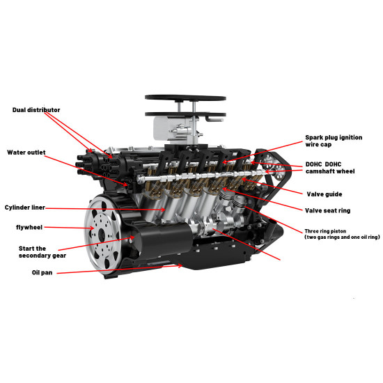 enjomor v12 gs-v12 72cc large scale v12 dohc four-stroke gasoline engine model water-cooled electric start