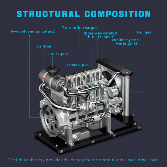 l4 diesel engine model kit that works - build your own diesel engine - teching 1: 10  full metal mini l4 4 cylinder engine ohv inline 4 cylinder engine model kit 300+pcs