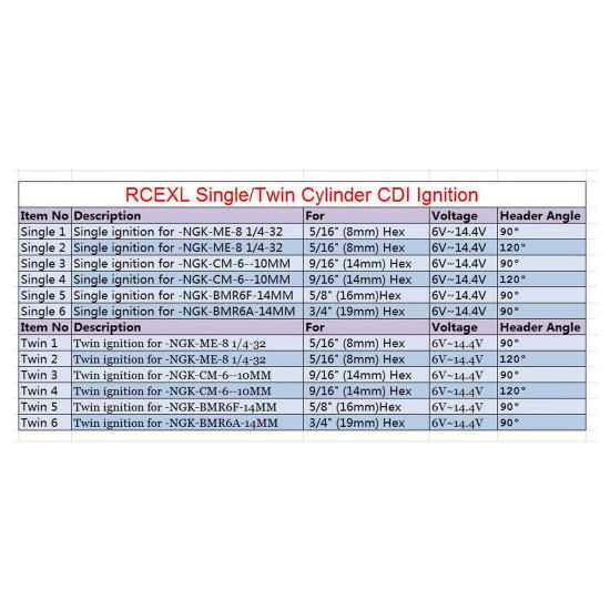 rcexl high voltage cdi ignition for me-8 1/4-32 spark plug single cylinder gasoline engine