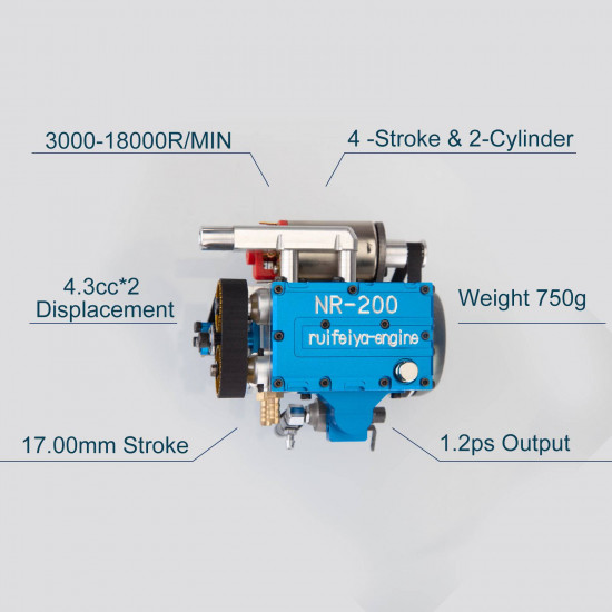 ruifeiya nr200 watercooled inline 2-cylinder 4-stroke nitro engine model 8.6cc