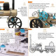 steam car model full metal model toy collection gift decor all-metal high challenge assembly kit