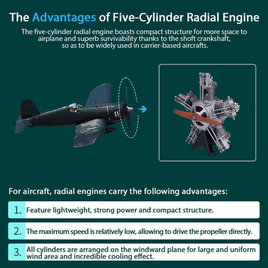 teching diy 5 cylinder electric mechanical aircraft radial engine model kits that runs 250+pcs for sake