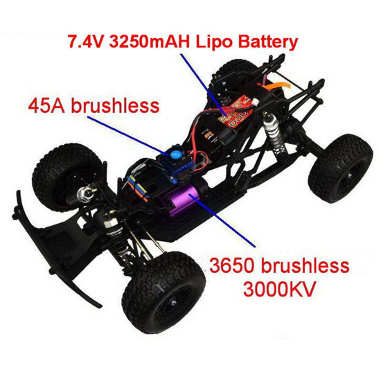 vrx rh1045 octane xl ebl 1/10 4wd 2.4ghz brushless rtr short course high speed rc car